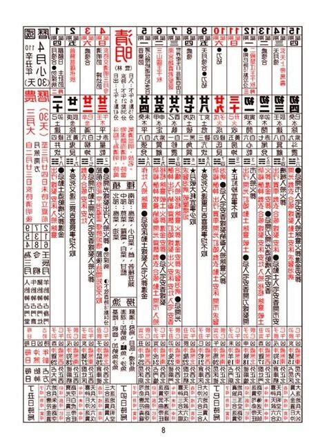 牽車 農民曆|【牽車的好日子】2024牽車吉日一次看！最強大全農。